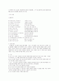 가사 - 현실비판 종교선전 생활풍속 남녀상열 - 농가월령가 4페이지