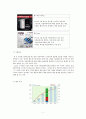 디지털시대의 출판잡지 잡지 창간기획 -  월간 Smartcus 2페이지
