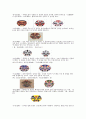 중국 경극에 대하여 유래 발전단계 경극배우의 수련 7페이지