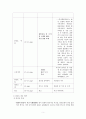 월간 한울 - 잡지 창간기획 디지털시대의 출판잡지 5페이지