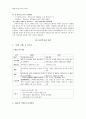 굿바이 다윈  이케다 기요히코 4페이지