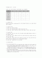 Ullmann의 의미 변화 이론과 그 적용(Ⅰ) - The Principles of Semantics를 중심으로 8페이지