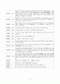 청포도 - 시인 이육사 3페이지