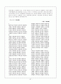 가사 -  문학의 개관 주요작품과 내용 정리 강호가사 연군가사 기행가사 교훈가사 풍속가사 87페이지