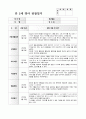 어린이집 만2세 3월 관찰일지 4페이지
