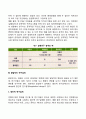 인간발달 연구방법 6페이지