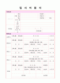 (사무직 자기소개서 3편 + 이력서양식) 사무직 자기소개서 합격샘플 모음집 [경영지원 사무직 재무회계 총무팀 자기소개서/사무직자기소개서/사무직 자소서 자기소개서 잘쓴예/지원동기] 7페이지