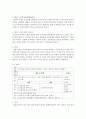 (가족교육론 공통) 가족교육에 대한 요구를 갖고 있는 사람을 한 명 선정하여 인터뷰를 통해 가족관련 정보를 수집하고 그의 교육요구에 부합하는 교육 프로그램을 구성하시오 12페이지