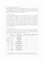 [생활과 건강 공통] 질병예방행위는 잠재적이거나 실제적인 질병으로부터의 위협 및 그로 인한 결과를 감소시키기 위해 개인이나 집단에 의해 수행되는 자발적인 행위를 의미합니다 10페이지