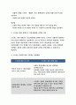 정신건강과간호 [방송통신대 2019] 정신건강과간호 공통형 지난 2주일 동안의 자신의 스트레스 인식 일지를 작성하시오 - 정신건강과간호 중간레포트 스트레스인식일지 정신건강과간호 9페이지