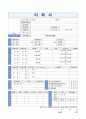 (재무회계 자기소개서 2편 모음집 + 이력서양식) 2020년 사무직/회계팀 자기소개서 합격샘플 (사무직 자기소개서 재무회계 자소서 자기소개서 행정직 자기소개서예시 사무직 지원동기) 6페이지