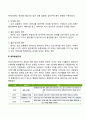 동물행동학 이론(로렌츠의 각인이론 보울비의 애착이론) 4페이지