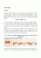 [아동기 지능발달] 아동기 지능검사 지능에 관한 이론(삼원이론 다중지능이론) 2페이지
