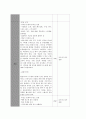 보건교육 D형 중장년 여성남성의 비만관리교육 11페이지