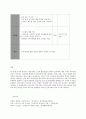보건교육 D형 중장년 여성남성의 비만관리교육 12페이지