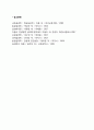 작용기억(시연 약호화) 6페이지