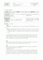 모성간호학실습 케이스 난소낭종 케이스 5페이지