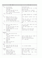 정형외과 케이스 - Fracture of distal tibiofibula and left ankle 6페이지