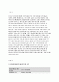 자연자원의이해C형 2019년}1해설 프로그램이 진행된 시설에 대한 설명 2 참여한 해설 프로그램에 대한 설명(참여일시진행시간해설주제 및 내용 반드시 포함) 3참여 후 체험소 3페이지