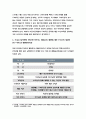 [보건교육A형]초중고등학생의 인터넷(스마트폰 게임중독)예방 교육 보건교육 그린의 PRECEDE-PROCEED 모형을 적용-방송대 2019 보건교육A형 인터넷(스마트폰게임) 7페이지