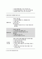 [보건교육A형]초중고등학생의 인터넷(스마트폰 게임중독)예방 교육 보건교육 그린의 PRECEDE-PROCEED 모형을 적용-방송대 2019 보건교육A형 인터넷(스마트폰게임) 9페이지