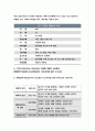 [보건교육B형] 생애전환기대상인구(40대이상)의 건강검진에 대한 보건교육 보건교육 그린의 PRECEDE-PROCEED 모형을 적용-방송대 2019 보건교육B형 생애전환기 건강검진 8페이지