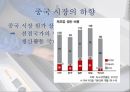 3D 프린터3차 산업혁명3D 프린터 발명3D 프린터 기술3D프린터의 미래 방향 12페이지