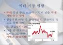 3D 프린터3차 산업혁명3D 프린터 발명3D 프린터 기술3D프린터의 미래 방향 14페이지