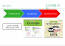 공유경제1인 가구의 증대그린카 브랜드마케팅그린카 서비스마케팅글로벌경영사례분석 26페이지