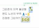 공유경제1인 가구의 증대그린카 브랜드마케팅그린카 서비스마케팅글로벌경영사례분석 35페이지
