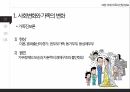 결혼과 가족미래 가족의 전망사회변화와 가족의 변화가족문제 해법이혼 재혼의 증가가족위기론이혼혼외출산의 증가편부모가족동거부부동성애부부 8페이지