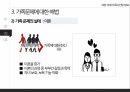 결혼과 가족미래 가족의 전망사회변화와 가족의 변화가족문제 해법이혼 재혼의 증가가족위기론이혼혼외출산의 증가편부모가족동거부부동성애부부 25페이지