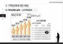 결혼과 가족미래 가족의 전망사회변화와 가족의 변화가족문제 해법이혼 재혼의 증가가족위기론이혼혼외출산의 증가편부모가족동거부부동성애부부 32페이지