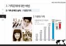 결혼과 가족미래 가족의 전망사회변화와 가족의 변화가족문제 해법이혼 재혼의 증가가족위기론이혼혼외출산의 증가편부모가족동거부부동성애부부 33페이지