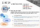 글로벌전자상거래B2B기업조사해외마케팅 전문기관해외시장 조사소셜미디어 마케팅전자무역 서비스해외 진출 전략 컨설팅 17페이지