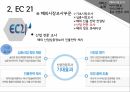 글로벌전자상거래B2B기업조사해외마케팅 전문기관해외시장 조사소셜미디어 마케팅전자무역 서비스해외 진출 전략 컨설팅 18페이지