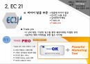 글로벌전자상거래B2B기업조사해외마케팅 전문기관해외시장 조사소셜미디어 마케팅전자무역 서비스해외 진출 전략 컨설팅 24페이지