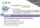 글로벌전자상거래B2B기업조사해외마케팅 전문기관해외시장 조사소셜미디어 마케팅전자무역 서비스해외 진출 전략 컨설팅 25페이지