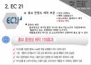글로벌전자상거래B2B기업조사해외마케팅 전문기관해외시장 조사소셜미디어 마케팅전자무역 서비스해외 진출 전략 컨설팅 30페이지
