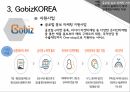 글로벌전자상거래B2B기업조사해외마케팅 전문기관해외시장 조사소셜미디어 마케팅전자무역 서비스해외 진출 전략 컨설팅 32페이지