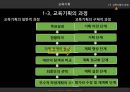교육기획과 정책교육행정 및 교육경영교육기획의 의의와 유형교육기획의 과정교육정책의 개념과 특성정책 형성의 이론 모형교육정책의 형성과정 21페이지