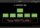 교육기획과 정책교육행정 및 교육경영교육기획의 의의와 유형교육기획의 과정교육정책의 개념과 특성정책 형성의 이론 모형교육정책의 형성과정 31페이지