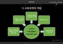 교육기획과 정책교육행정 및 교육경영교육기획의 의의와 유형교육기획의 과정교육정책의 개념과 특성정책 형성의 이론 모형교육정책의 형성과정 33페이지