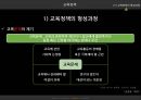교육기획과 정책교육행정 및 교육경영교육기획의 의의와 유형교육기획의 과정교육정책의 개념과 특성정책 형성의 이론 모형교육정책의 형성과정 58페이지