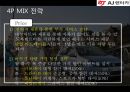 마케팅 전략론AJ렌터카 마케팅사례AJ렌터카 전략경영AJ렌터카 브랜드마케팅AJ렌터카 서비스마케팅글로벌경영사례분석swotstp 43페이지