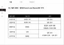 CJ CGV마케팅CJ CGV 기업분석CJ CGV이론소개CJ CGV 브랜드마케팅서비스마케팅글로벌경영사례분석swotstp4p 6페이지