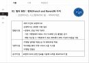 CJ CGV마케팅CJ CGV 기업분석CJ CGV이론소개CJ CGV 브랜드마케팅서비스마케팅글로벌경영사례분석swotstp4p 8페이지
