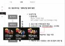 CJ CGV마케팅CJ CGV 기업분석CJ CGV이론소개CJ CGV 브랜드마케팅서비스마케팅글로벌경영사례분석swotstp4p 17페이지