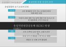 유로존 위기유럽연합의 구조적 문제 분석프랑스와 독일의 정치경제 시스템유럽연합의 통합과정유럽통합정치경제통합미국과 유럽연합최저통화지역 적합성 8페이지