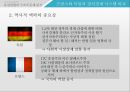 유로존 위기유럽연합의 구조적 문제 분석프랑스와 독일의 정치경제 시스템유럽연합의 통합과정유럽통합정치경제통합미국과 유럽연합최저통화지역 적합성 21페이지